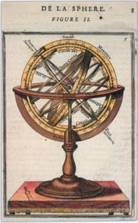 Géographie