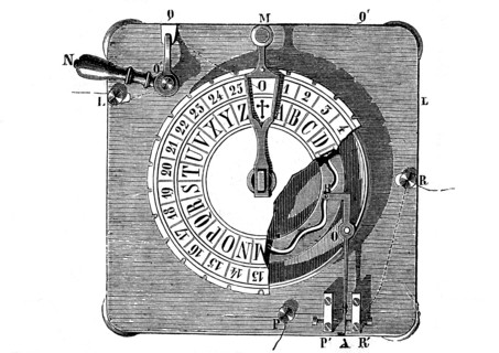 Mechanism Of The Pointer Telegraph By Louis Clément François Breguet