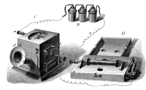 The First Phone