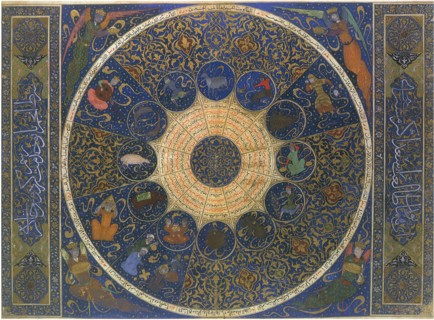 Ruler's Horoscope