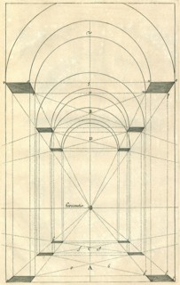 Angles of a Room