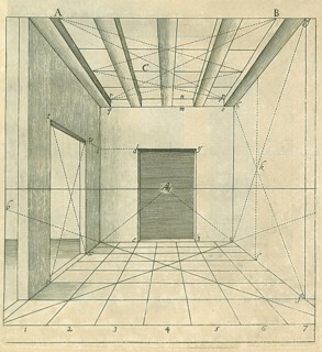 Angles and Perspective