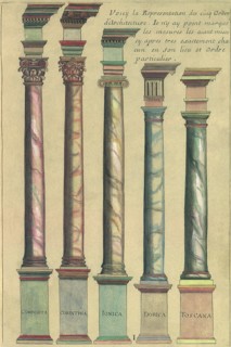 Five Architectural Orders