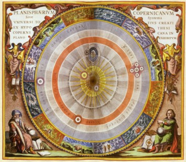 Copernican Solar System