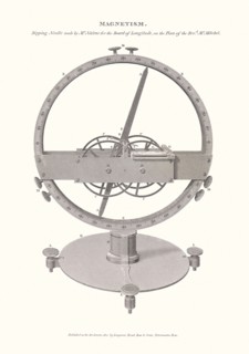 Dipping Needle