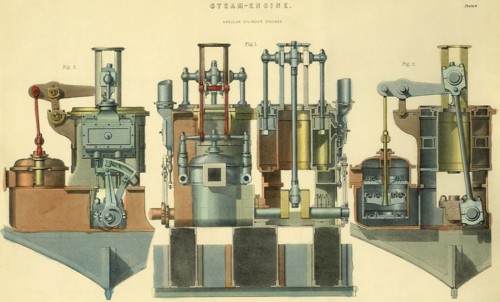 Steam Engine
