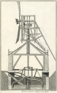 Hydraulics in Motion