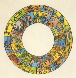 Zodiac Constellations.