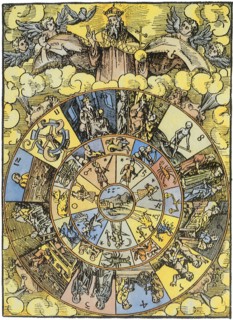 Zodiac Cosmology.
