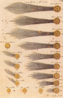 Comet Illustrations.