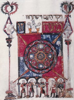 The Barcelona Haggadah.