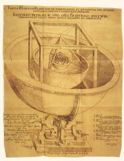 Geometric Solar System.