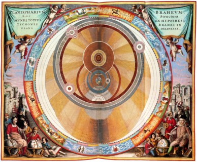 Tycho Brahe's Planetary System.