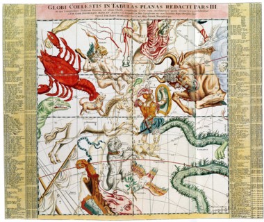 Ottens' Regional Sky Chart.
