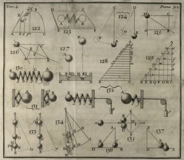 Elementos de Matematica' by Benito Bails