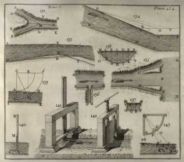 Elementos de Matematica' by Benito Bails