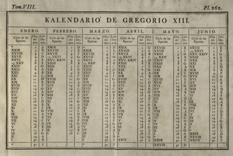 Elementos de Matematica' by Benito Bails