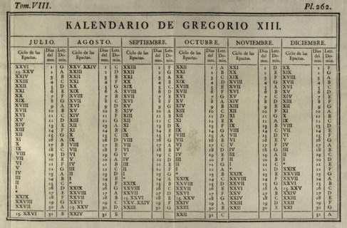Elementos de Matematica' by Benito Bails