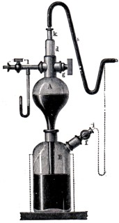 Mercury pump.