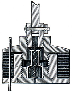 Piston valves Air pump with two cylinders.