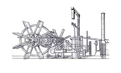 History of technology.