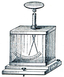 Electrometer.