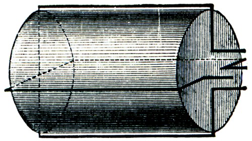 Heffner and Adtenek - scheme winding motor armature.