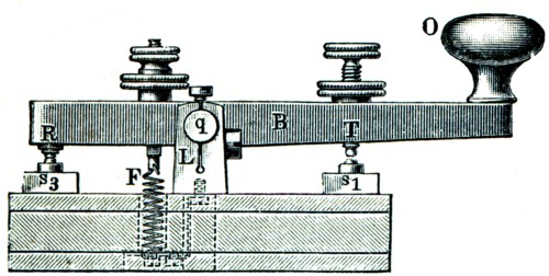 Morse key.