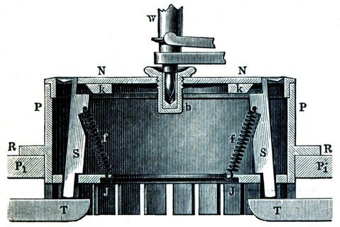 Pins telegraph Hughes.