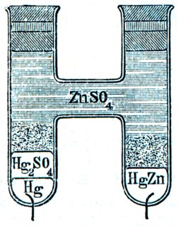 Relley galvanic cell.