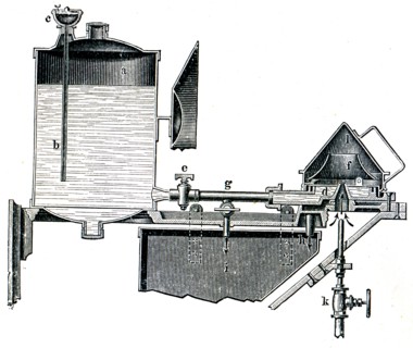 Light-gas mantles.