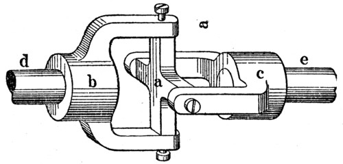 Cardan key.