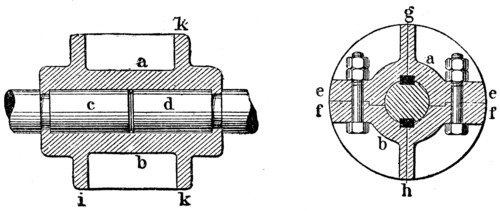 Fast coupling.