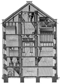 Mill equipment.