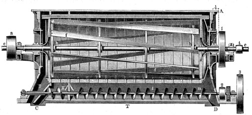 Mill equipment.