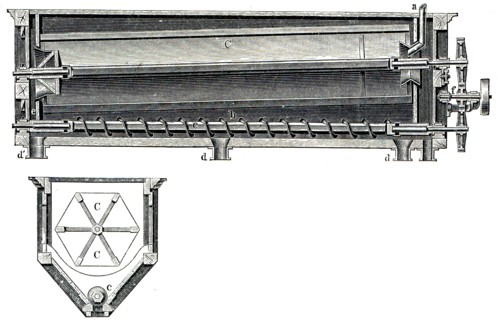 Mill equipment.