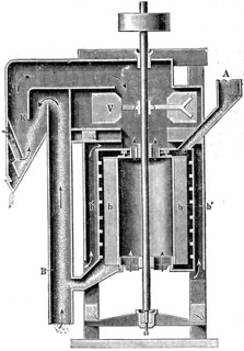 Mill equipment.
