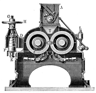 Mill equipment.