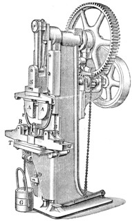 Eccentric press.