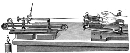 Ergograph, an instrument for recording muscular activity in the study of the dynamics of their health.