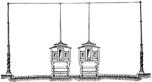 Tram with above-ground wires.