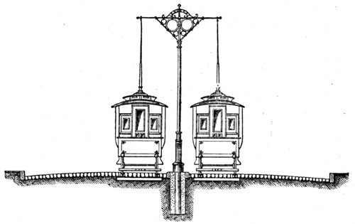 Tram with above-ground wires.