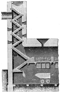 Furnace.