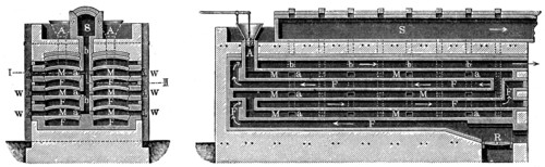 Furnace.