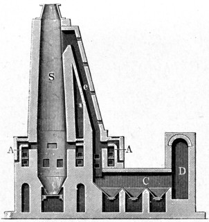 Furnace.