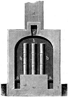 Furnace.