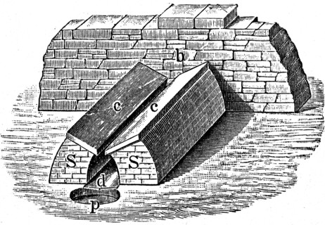 Furnace.