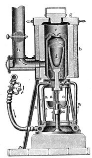 Gas furnace.