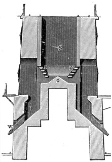 Ore furnace.