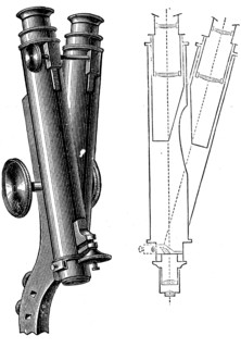 Binocular microscope by Wenge.